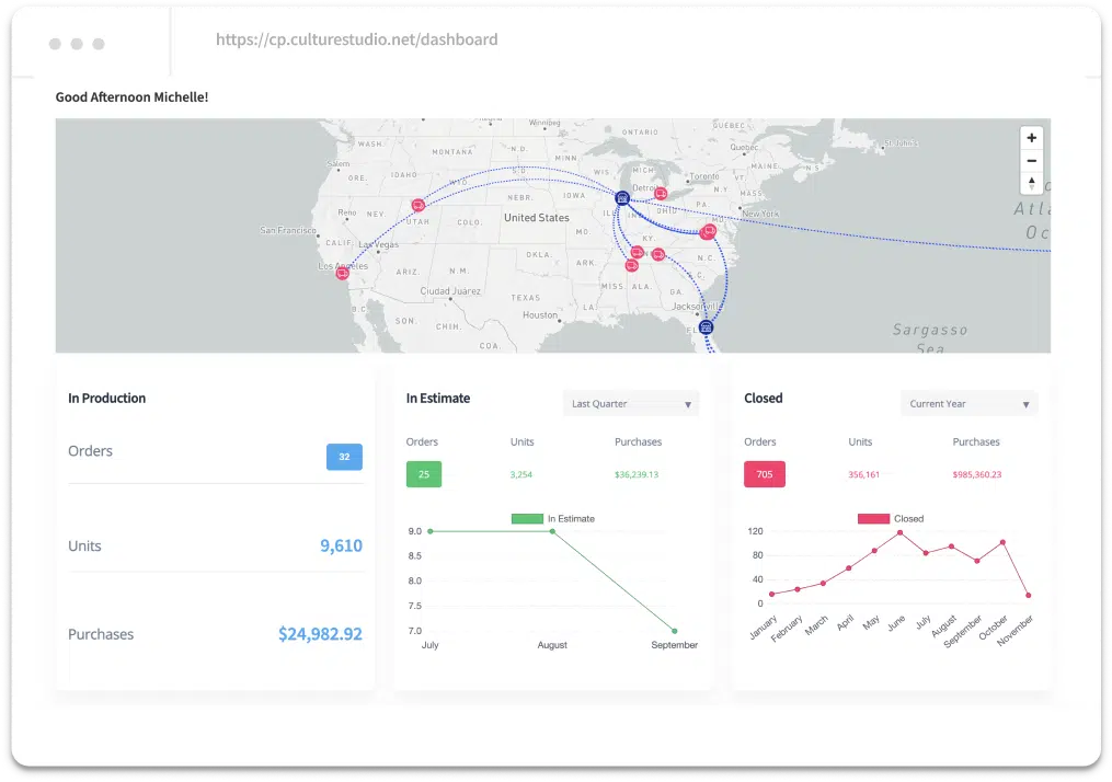 personalized-dashboard