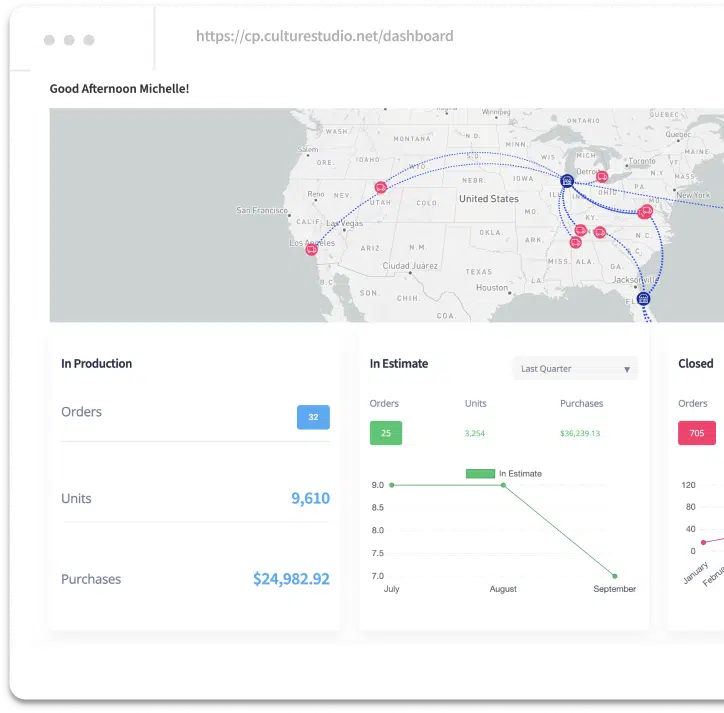 personalized-dashboard