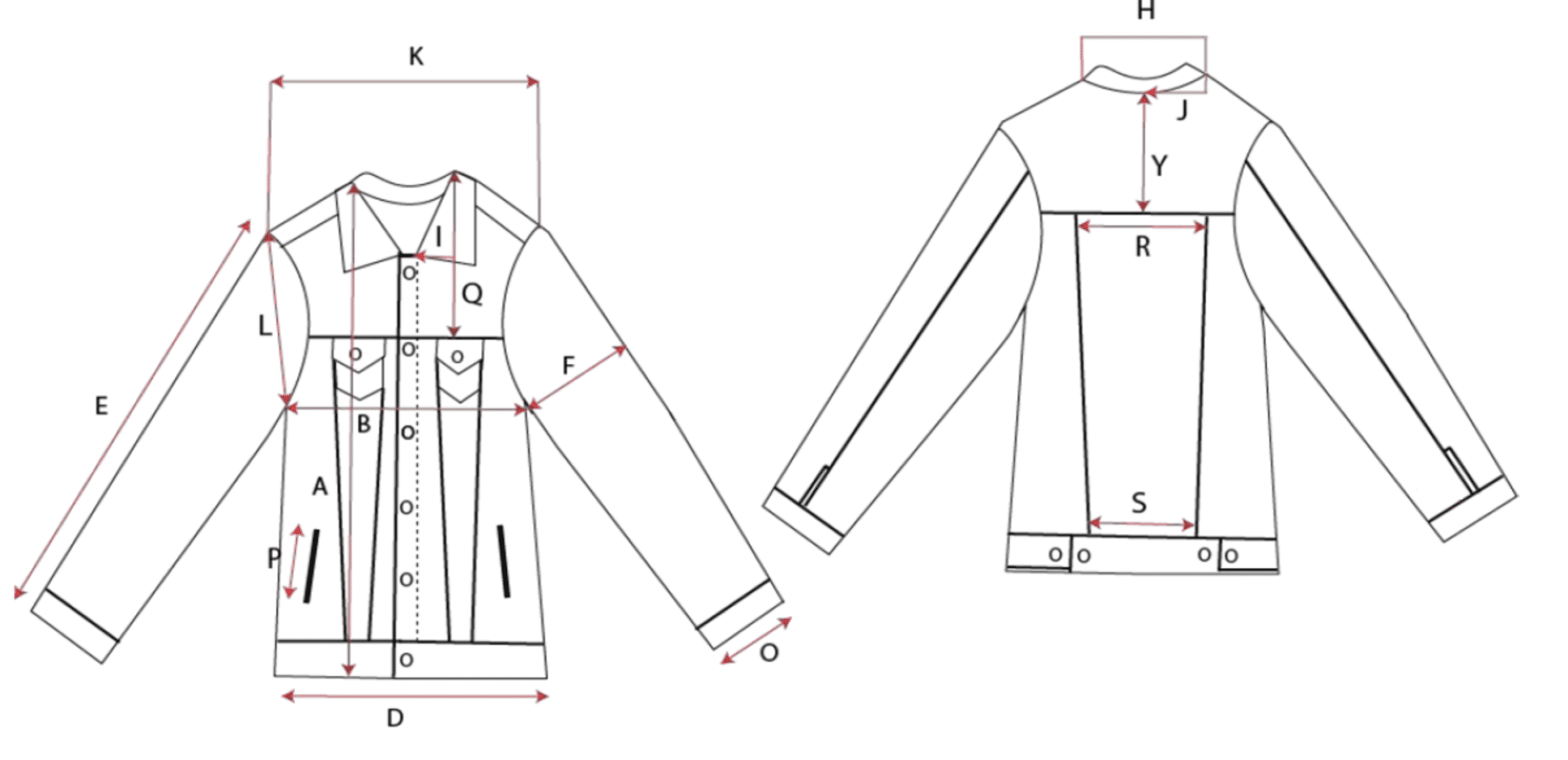 Tie Dye Denim Fringe Jacket : r/sewing